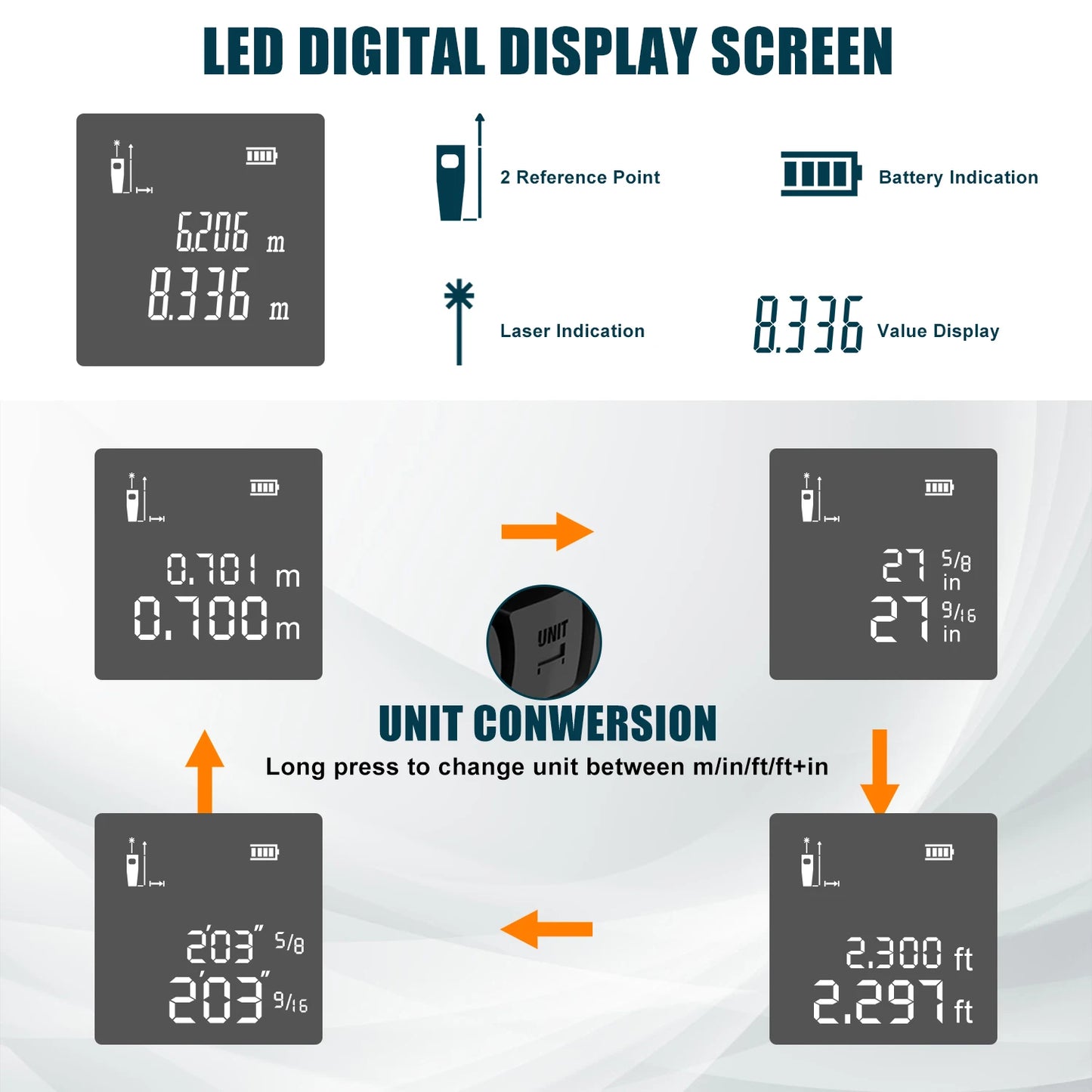 Laser Tape Measure 2 in 1 40M Laser Distance Measuring Instrument 5m Steel Tape Measure High Precision Electronic Digital Displa