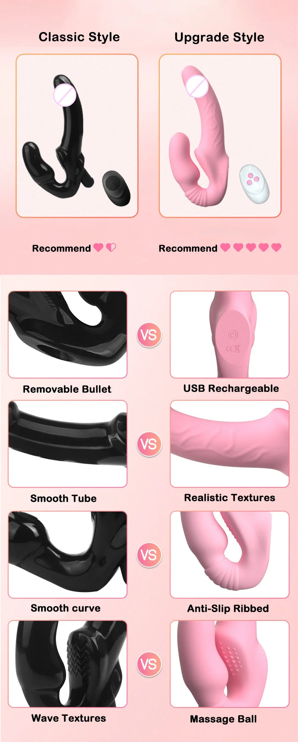 Sex Toys for Women, Female Wearable Dildos, Lesbian Dildos, Double-vibrating Double-headed Dildos Realistic Dildos, Fake Penises