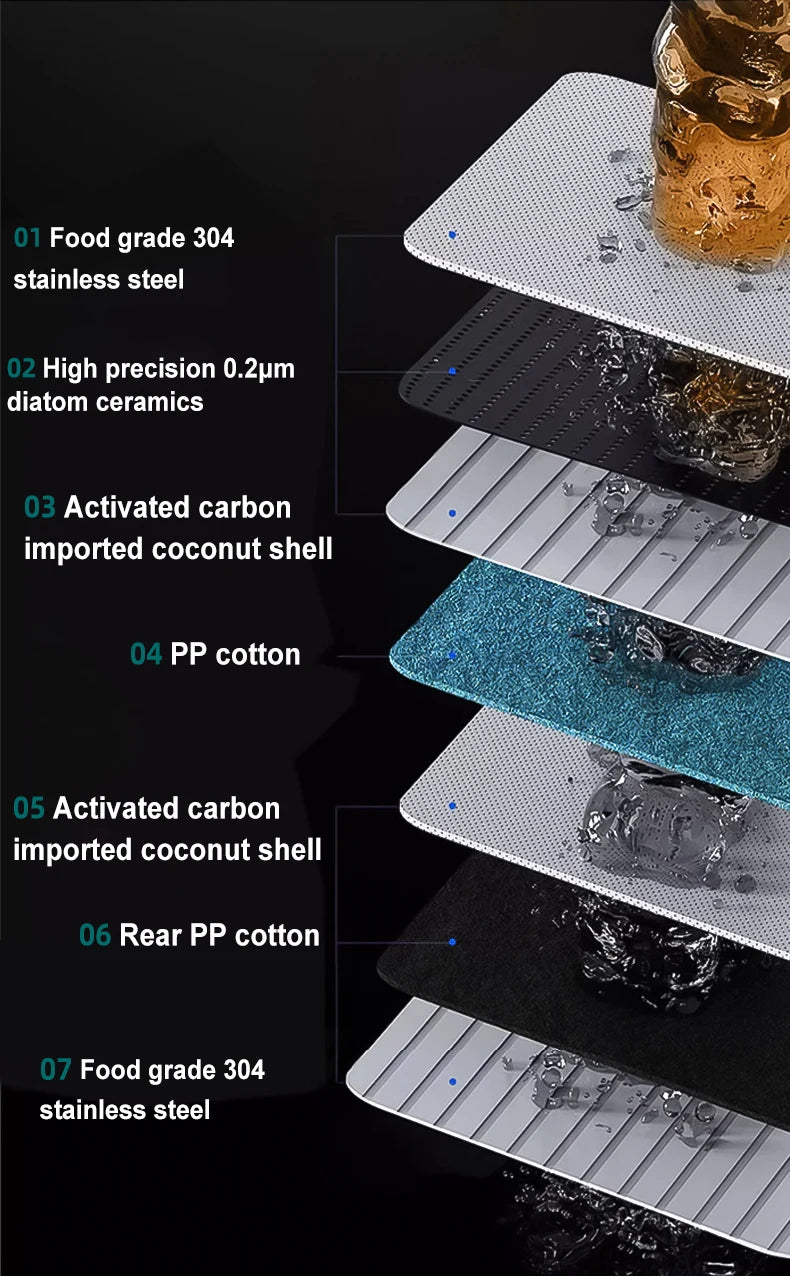 Healthy Faucet Water Filter System - Tap Water Purifier Filter Water Purifying Device For Home Kitchen ,Faucet Mount Filter