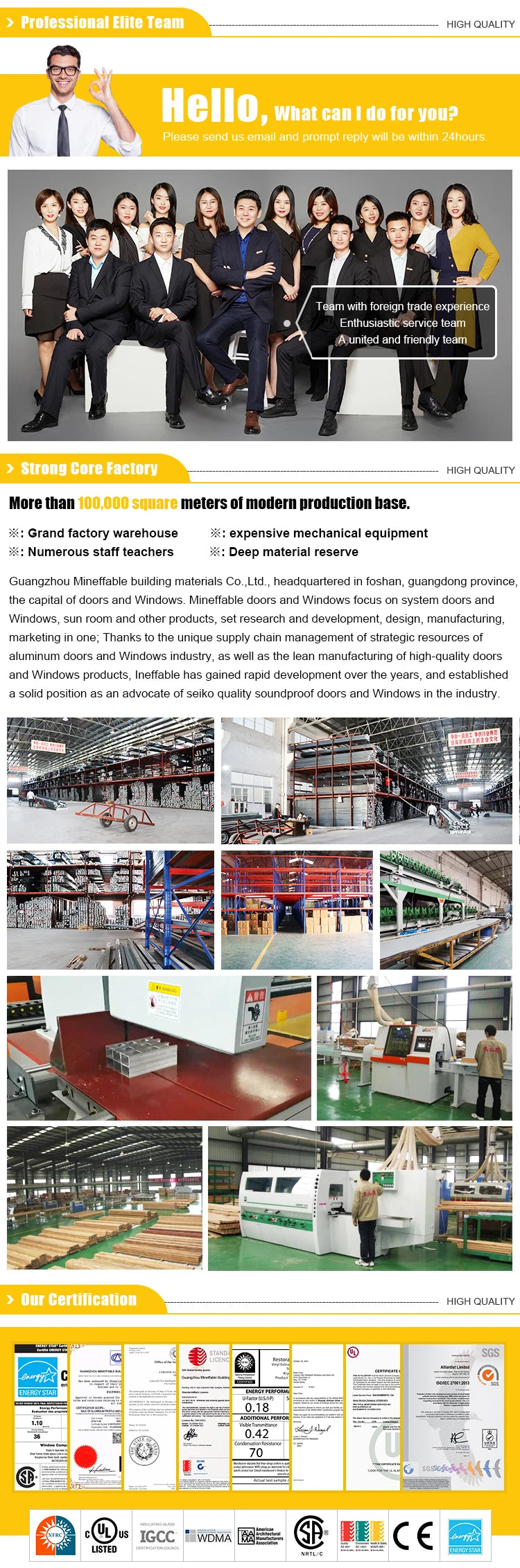 Double Glazed Insulated Garage Door,Automatic Aluminum Glass Transparent Electric Garage Door