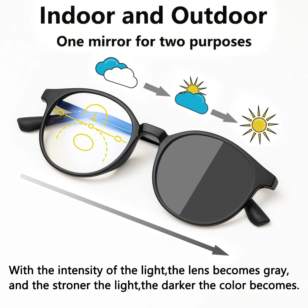 Progressive Multifocal Reading Glasses, Photochromic, Clear Vision, Round Frame, Lightweight to Wear, Stylish Appearance Suitable for Both Men and Women