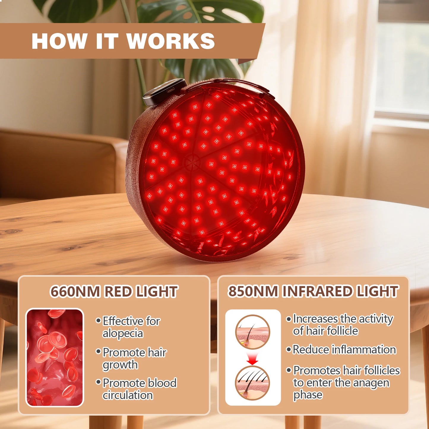 Laser Hair Growth Cap 660nm&850nm Red Light Therapy Cap 3000mAh for Hair Regrowth Anti Hair Loss Relax Scalp Hair Care Hat