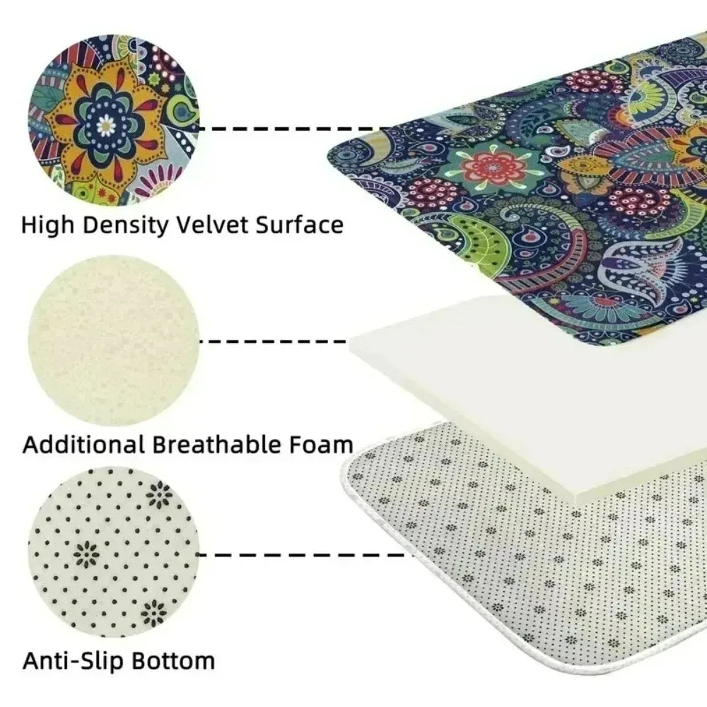 Islamic Muslim Carpet for Living Room Bedroom Bedside Floor Mat Home Lounge Decoration Absorbent Anti-Slip Doormat Prayer Rugs
