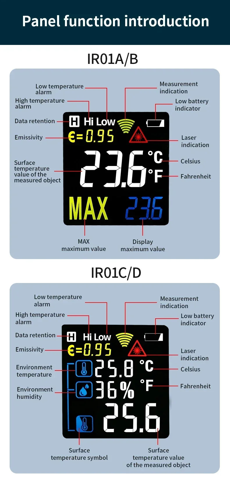 Mestek IR02C Infrared Thermometer C/F Non Contact Pyrometer Temperature Meter Digital Laser Thermometer with temperature probe