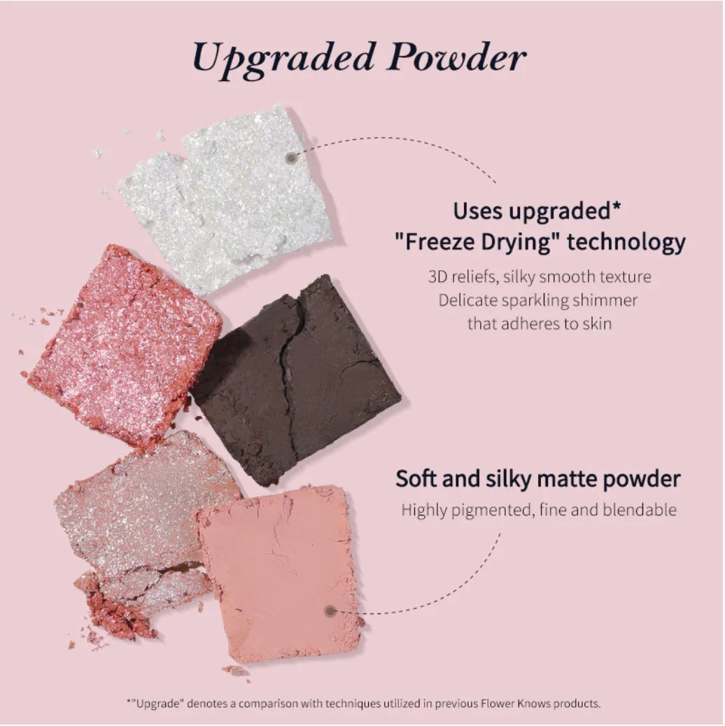 Flower Knows Swan Ballet Series 6 Color Eyeshadow Palette Long-lasting Effect Silky Powder Matte Chameleon Eye Makeup Cosmetics
