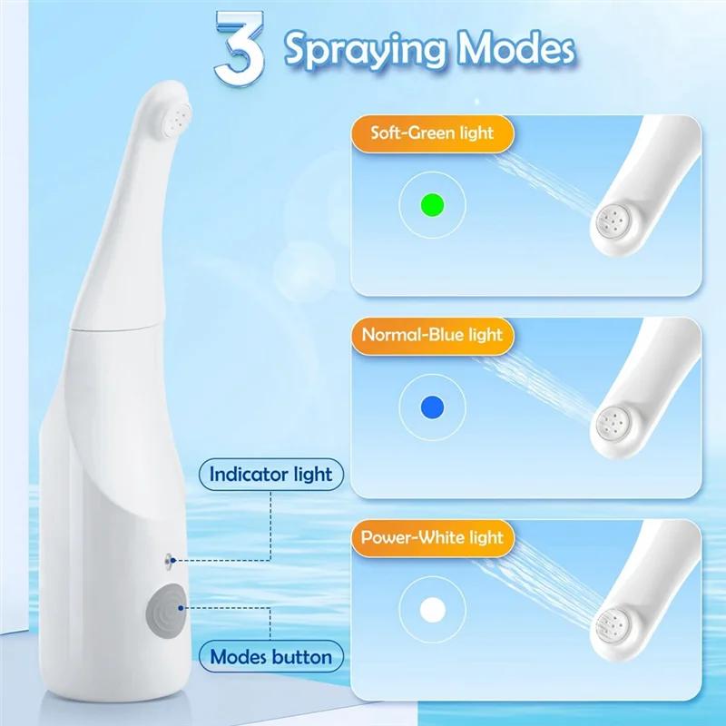 SOFT-Portable Bidet, Rechargeable Travel Bidet, Water Sprayer For Women & Men, Handheld Bidet With 3 Sprays Modes