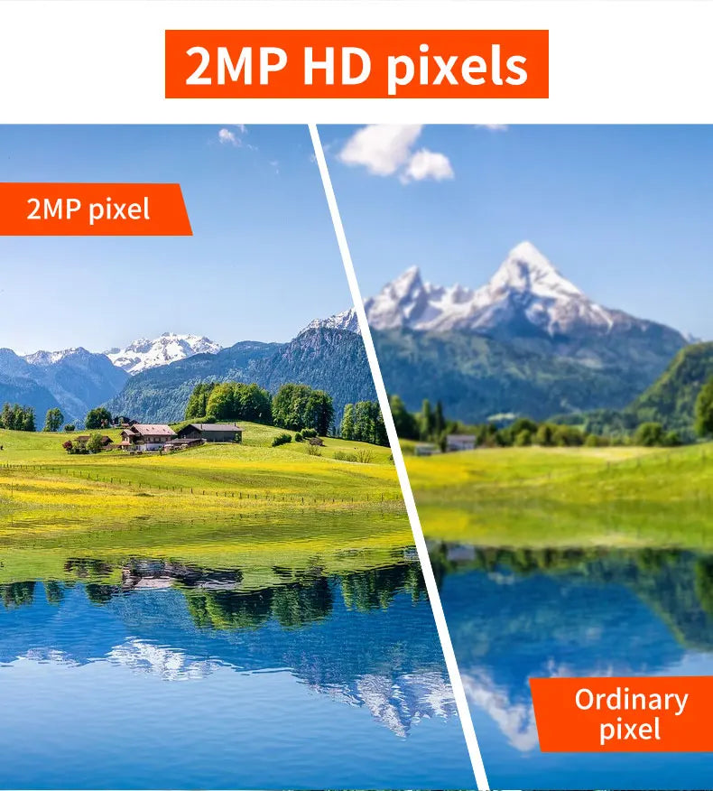 3MP 1296P I-Cam+ APP  Bird Feeding  Solar Battery  Power  IP Camera AI Outdoor Watch Bird Feeder Long Time Standby CCTV Monitor