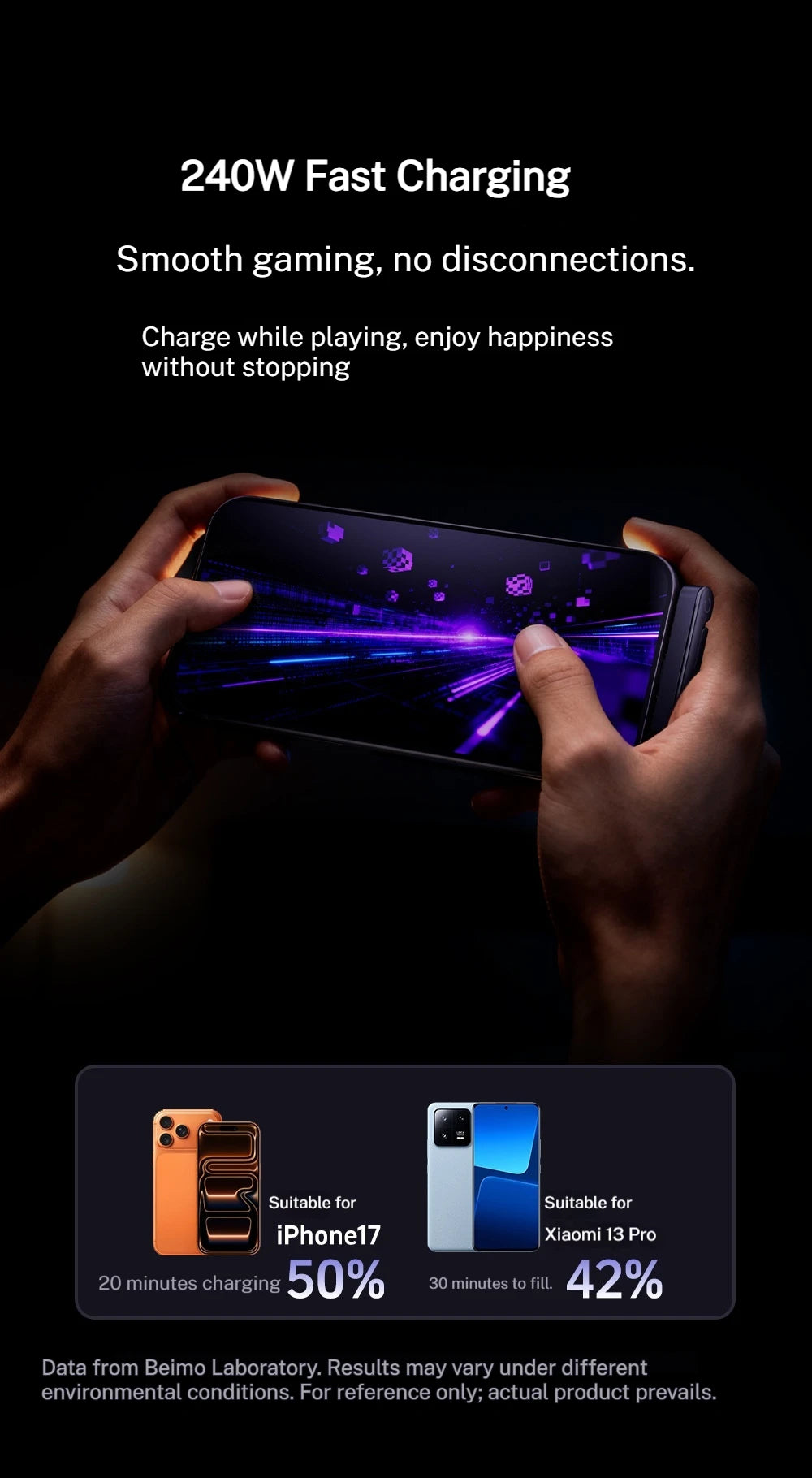 240W Stand Charging Cable, 2-in-1 with Phone Holder for Gaming/Videos, Compatible with iPhone 15-17 & Huawei