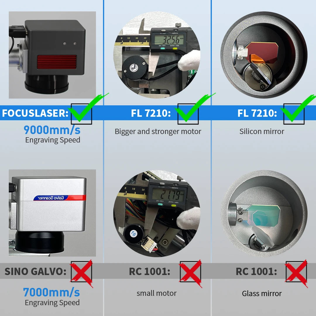Fiber Laser Marking Machine Raycus Jpt Mopa M7 20w 30w 50w 100w Laser Engraving Gold Silver Copper Stainless Steel Metals