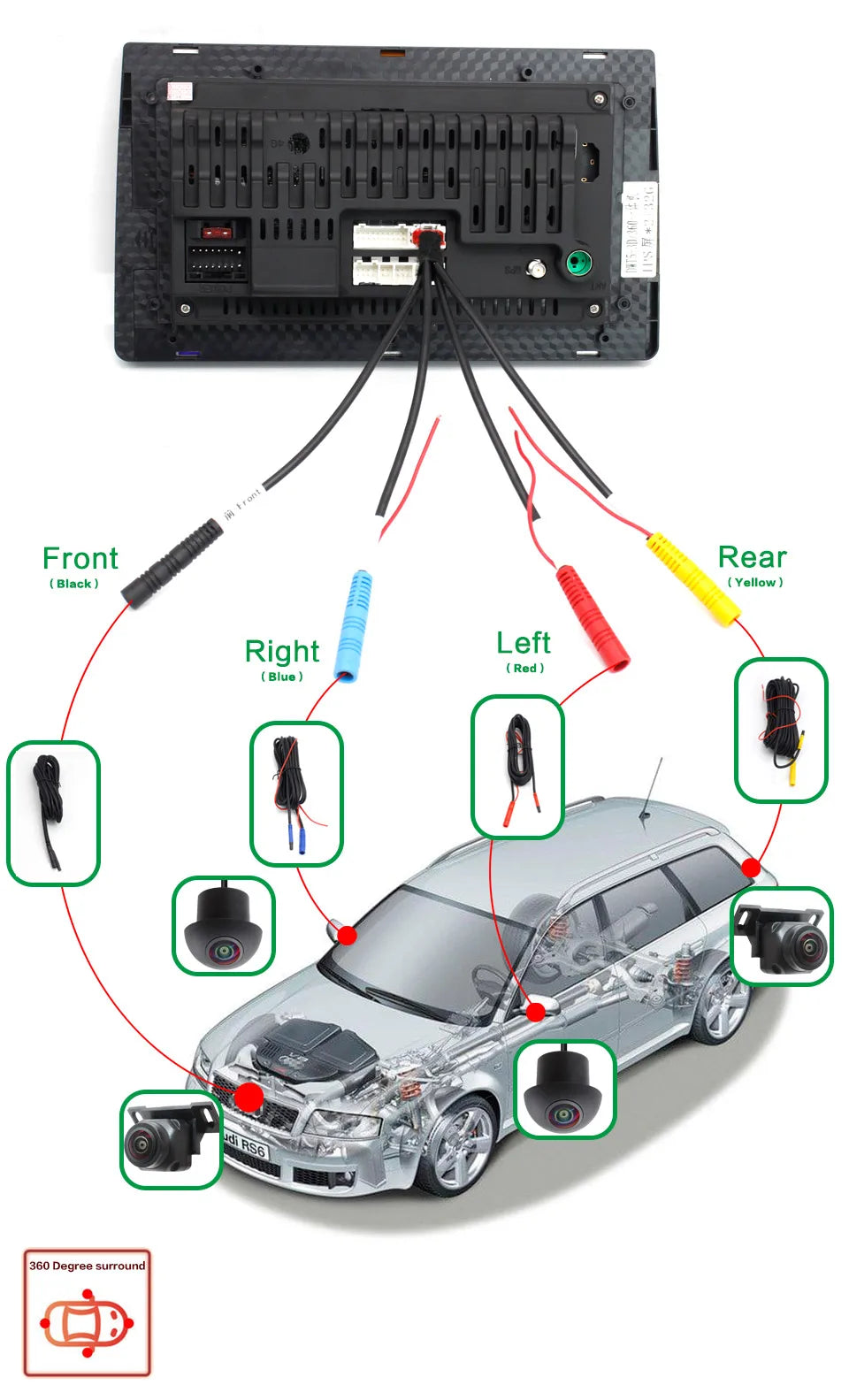 Universal 3D Bird View 360 Degree Surround Camera AHD 1080P /720P Rear / Front / Left / Right Accessorie For Car Android Radio