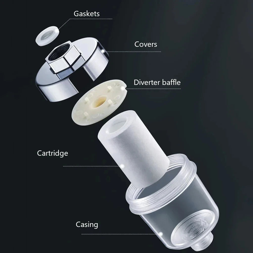 Universal Water Purifier Faucet Filter for Kitchen Bathroom Shower Washing Machine Household Water Filter High Density PP Cotton