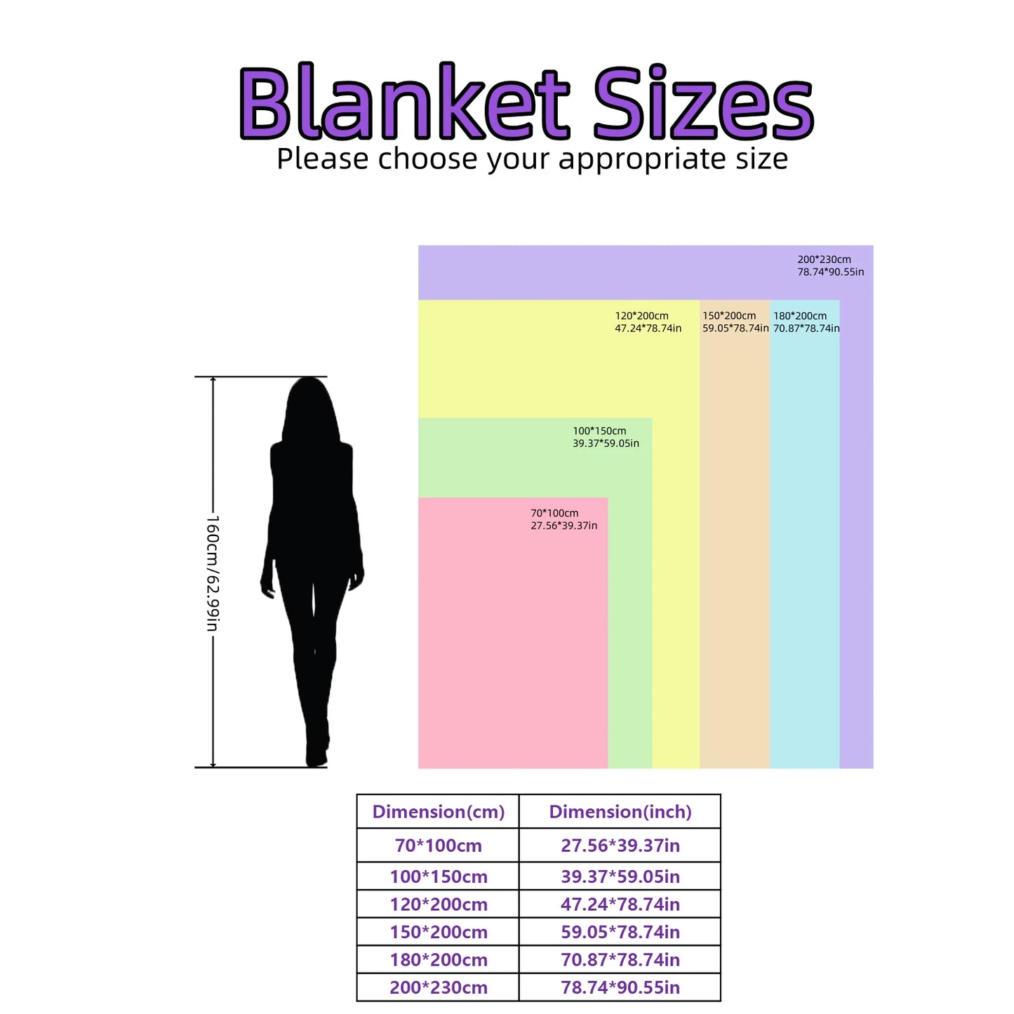 1 Pc Contemporary Knitted Polyester Luxury Throw Blanket -Soft Fleece Sherpa for Office, Sofa, Student For EU