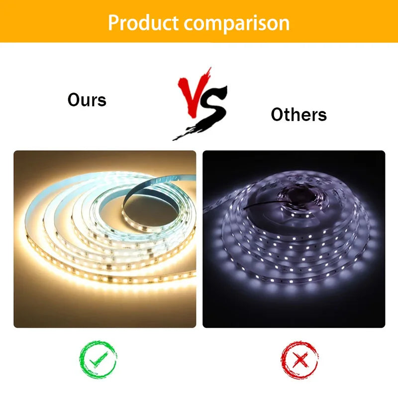 12V 24V 5m LED Strip Light 2835 120/180/240 LEDs Flexible Tape Bright 8mm PCB  Home Decoration