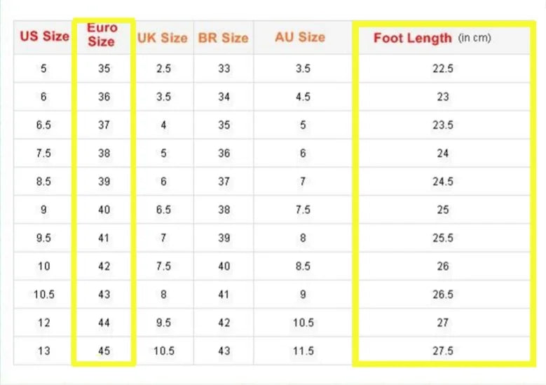 Five Finger Toe Fashion Novel Women Boots Black/pink/white High Heel Ankle Boots 2025 New Elastic Mesh Cloth Luxury Socks Boots