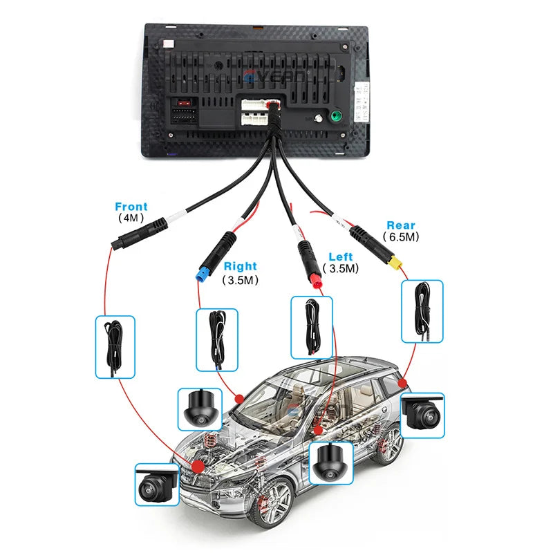 360° Panoramic Camera 3D AHD 1080P/720P Rear / Front / Left / Right 360 Bird View Camera for Car Android Radio Multimedia Player