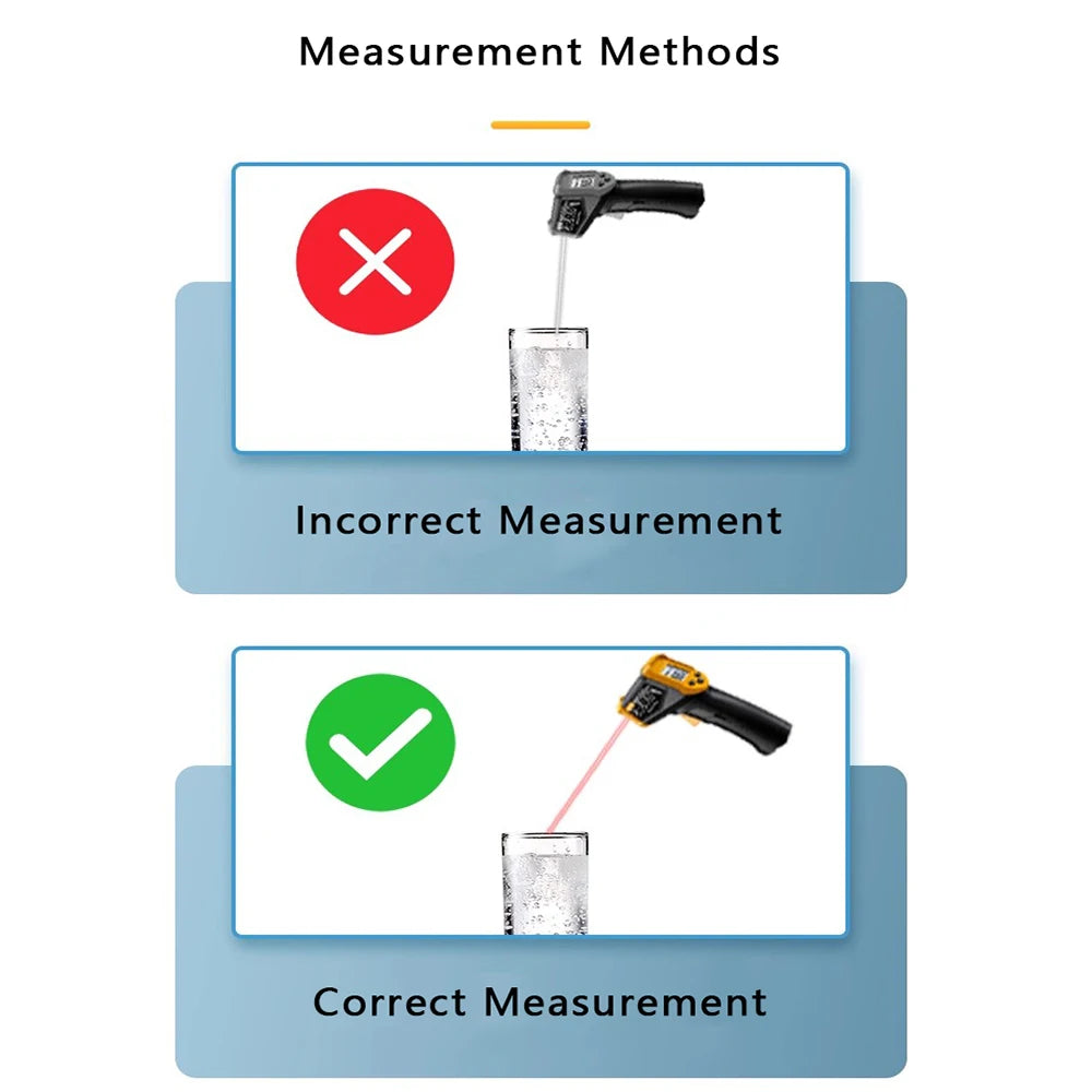 Infrared Thermometer Gun -50-600℃ Digital with Adjustable Emissivity IR Laser Temperature Gun Non-contact Pyrometer Industrial