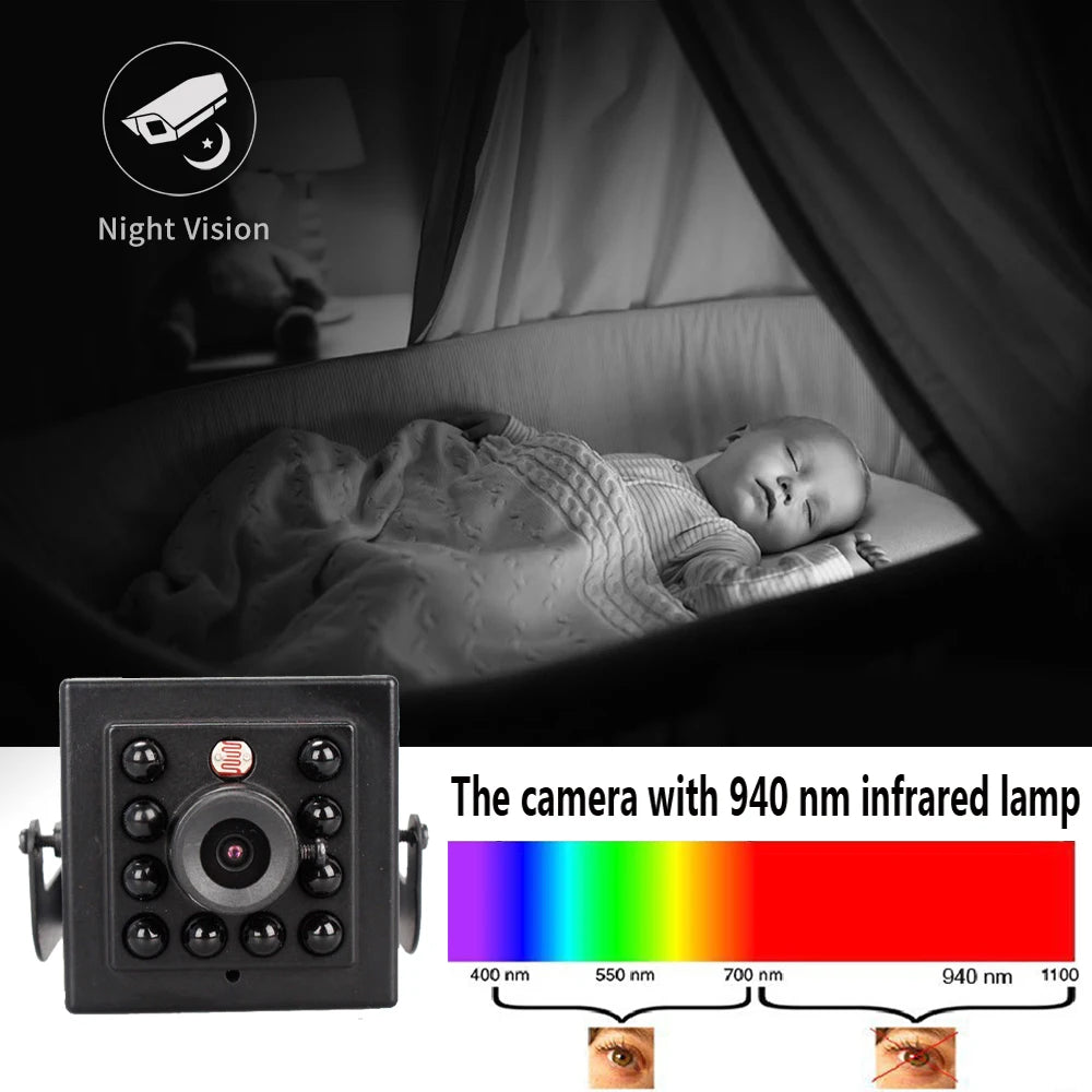 Birdhouse Camera with 5MP 2MP 1080P HD Camera Wireless WiFi & App Notify Smart Birdhouse with Capture Photo & Video P2P Camhipro