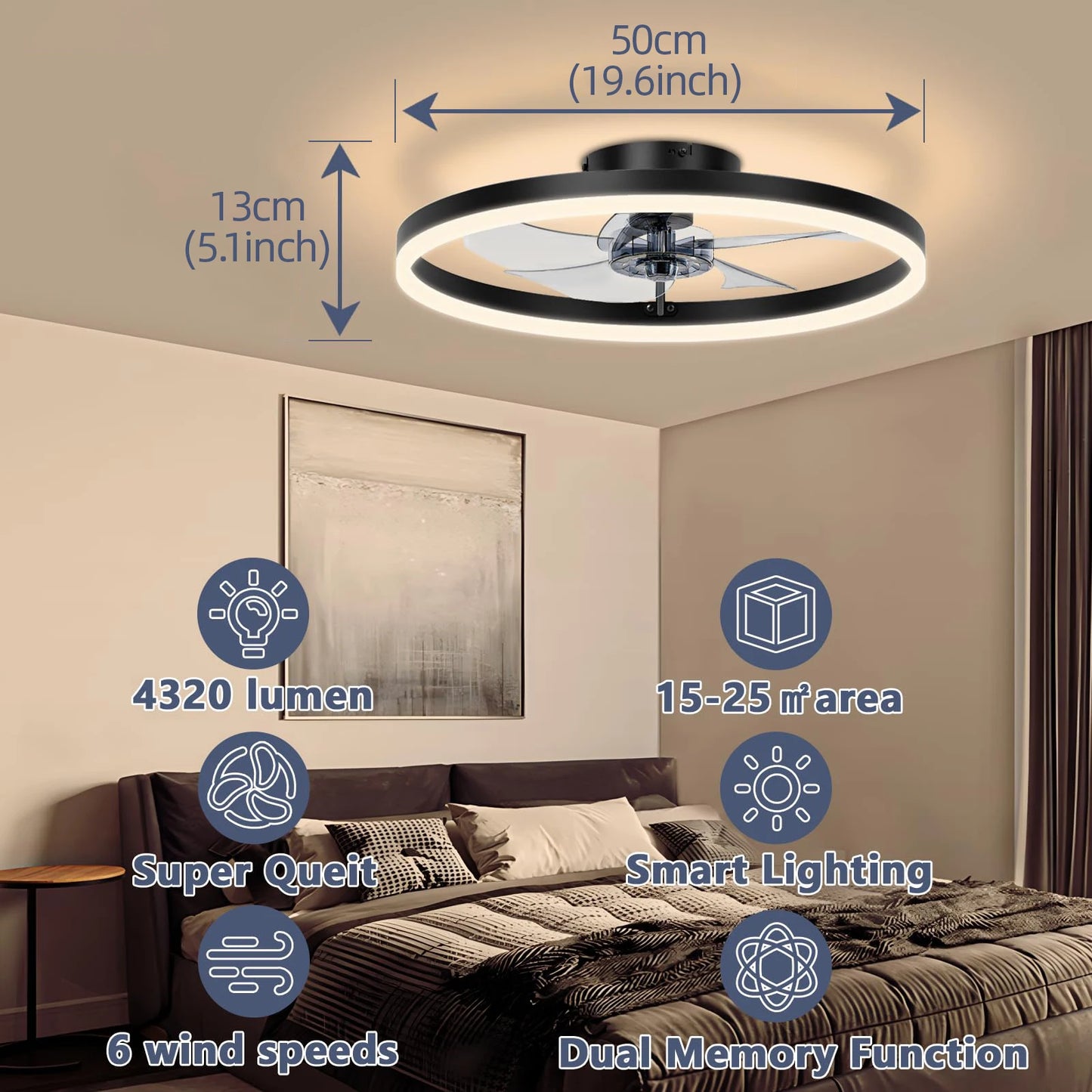 Smart Ceiling Fan with Lights and Remote 6 Speeds Dimmable LED Fan Lamp Flush Mount Ceiling Fan  for Bedroom Living Room Kitchen