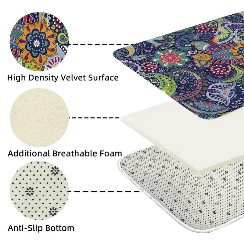 Carpet Modern Abstract Carpets for Living Room Home Washable Floor Mat Minimalist Bedroom Decor Art Rug Anti-slip