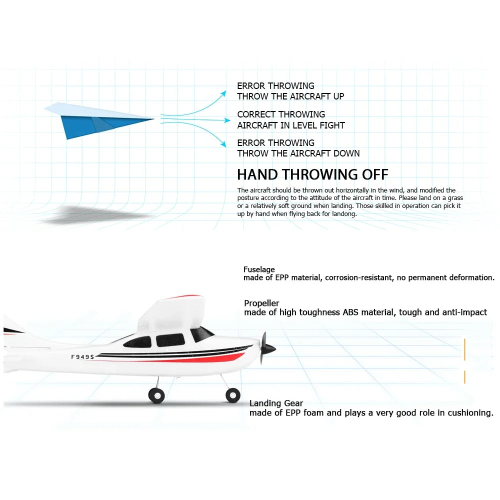 WLtoys 2.4G F949 RC Airplane Cessna 182 3D6G 3Ch Fixed Wing Plane Outdoor Drone RTF With Gyroscope RC Toy Gift for Adults