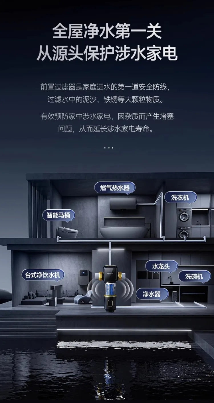220V AUX Whole House Water Filter Automatic Backwash Stainless Steel Purifier for Home WCL