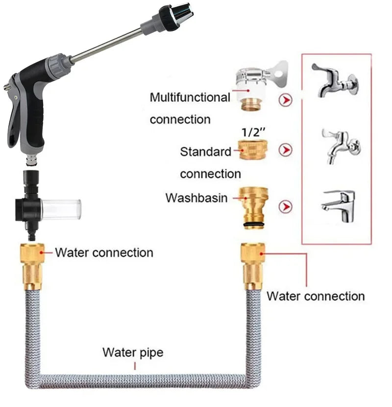 Pressure Washer High Pressure Water Gun Portable Washer for Car Floor Wall Cleaning With 360° Rotating for Three Spray Modes