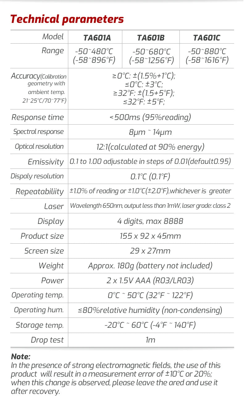 TASI TA601 Digital Infrared Thermometer Laser Temperature Meter Non-contact Pyrometer Imager Hygrometer IR Termometro -50-880℃