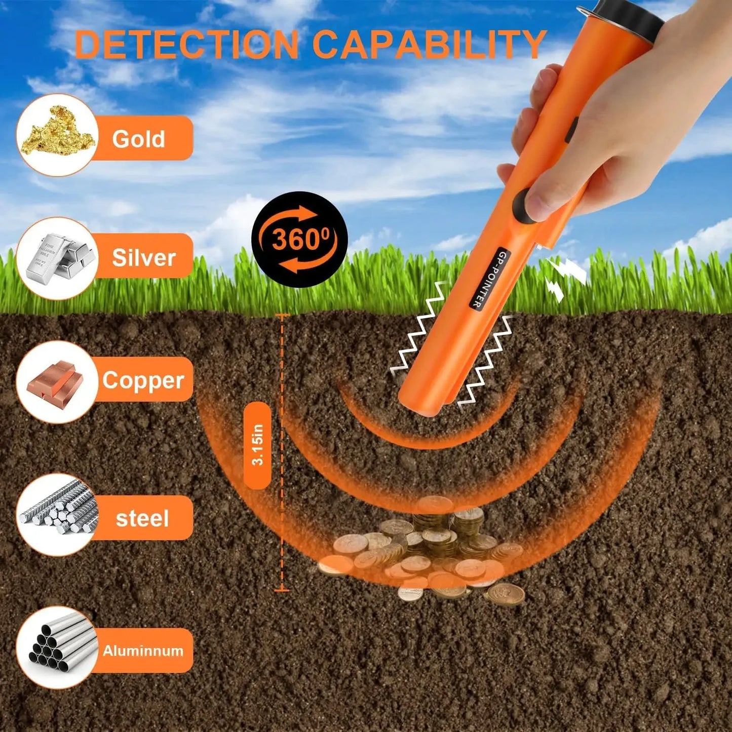 Metal Detector Outdoor Adventure Handheld Metal Detector Pinpointer Finder Waterproof 360° Side Scan Metal Detector Rod