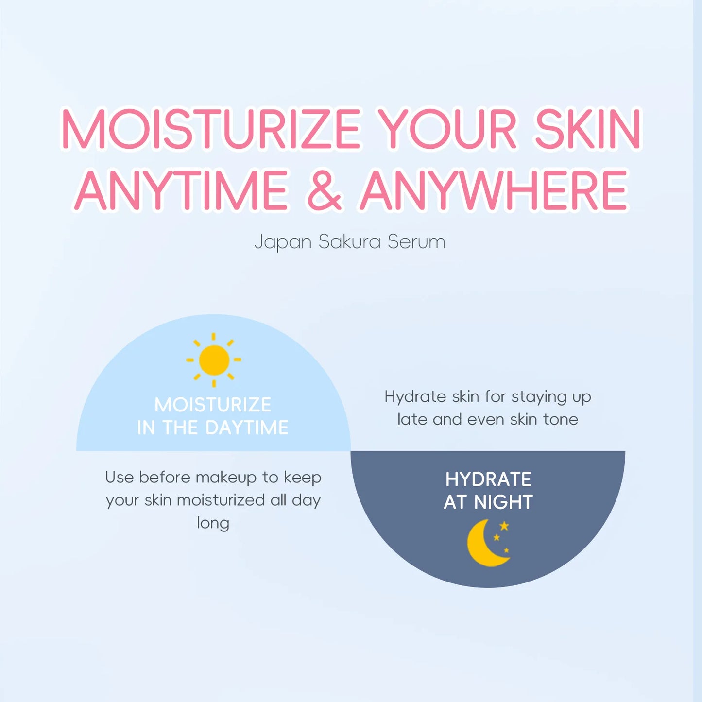 Sakura Whitening Face Serum Anti Aging Fade Fine Lines Tighten Pores Improve Melanin Pigment Dull Moisturizer Brighten Skin Care