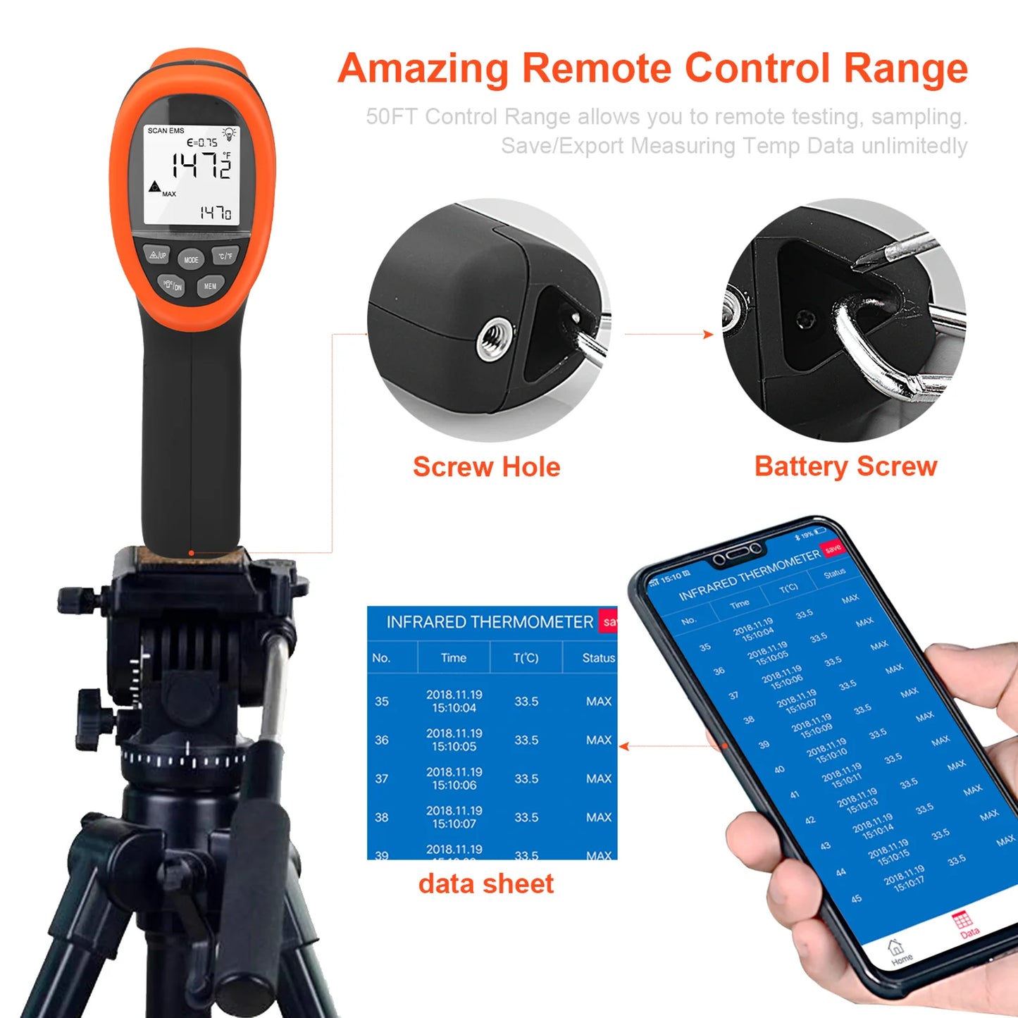 Infrared Thermometer Gun Handheld Heat Temperature Gun Laser Temperature Gun with Adjustable Emissivity Measure -50°C to 1800°C