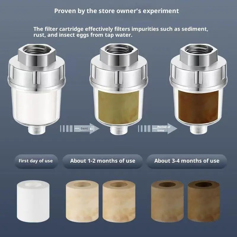1PC Water Outlet Purifier Kits Universal Faucet Filter Kitchen Bathroom Shower Household Filter PP Cotton High Density Filter