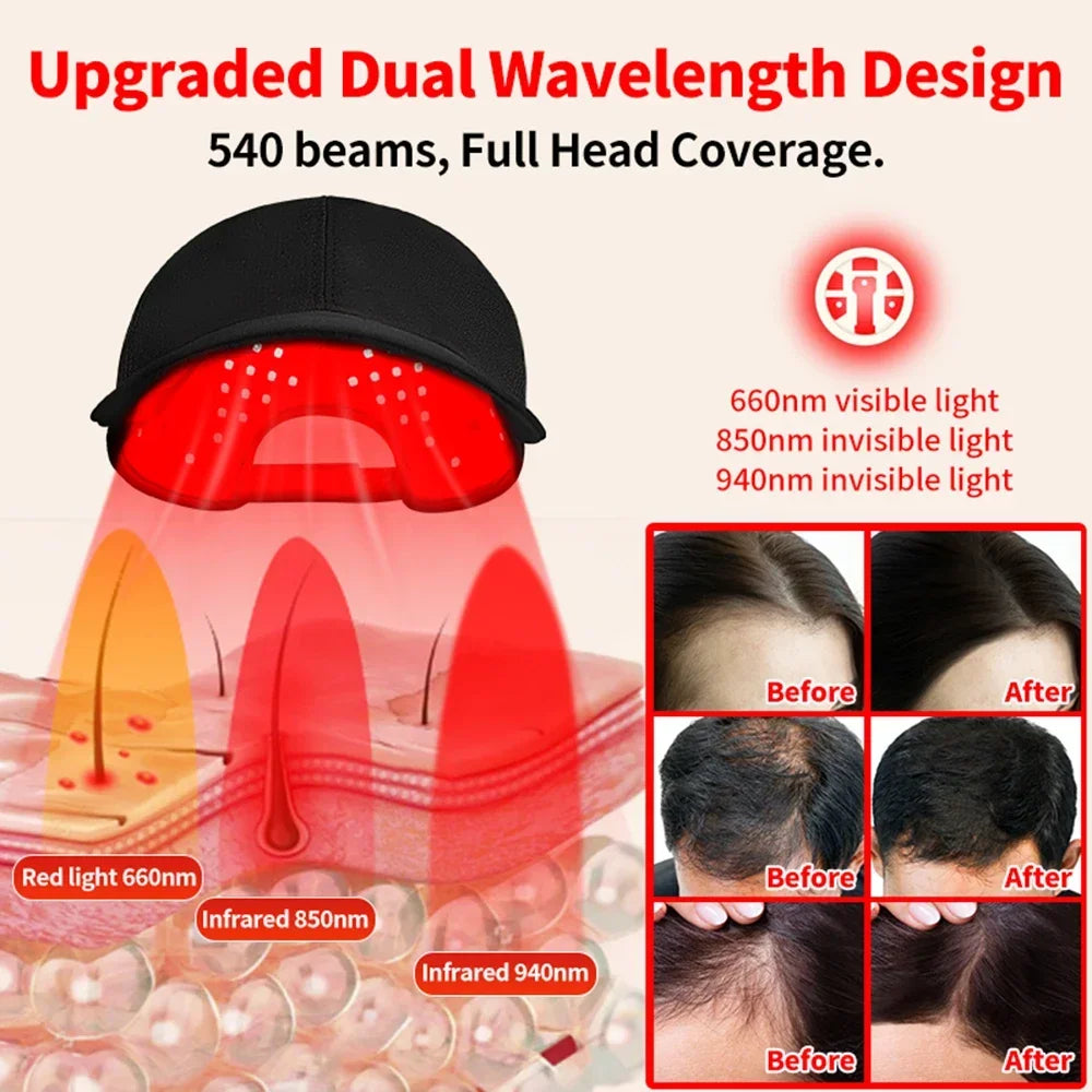 180LED Red Light Therapy Hat Near Infrared Hair Growth Helmet Prevent Hair Loss Scalp Relaxation Device