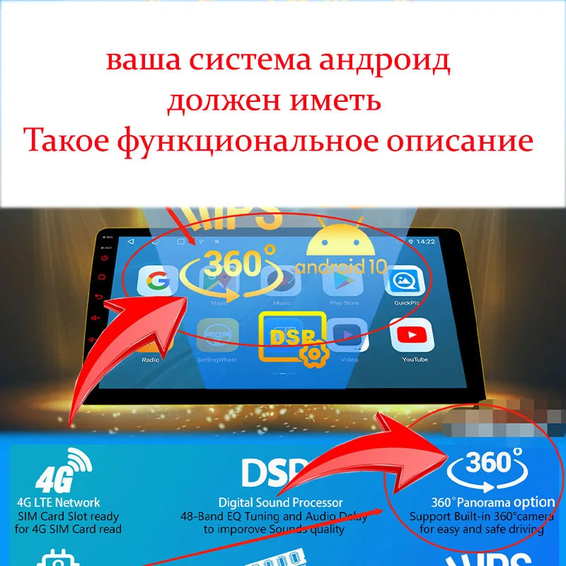 1080P 360° Panoramic Camera  HD Rear / Front / Left / Right 3D 360 Bird View Panoramic Accessories For Car Android Radio