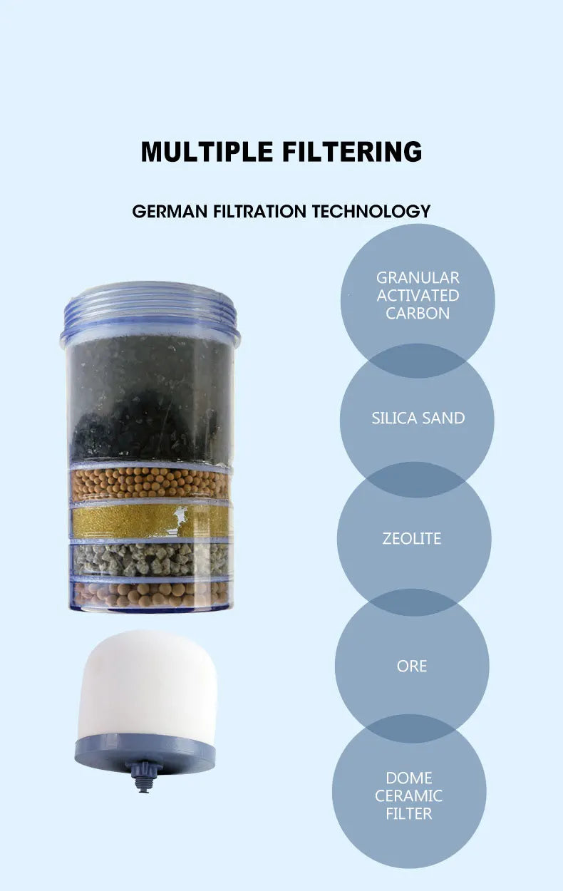 16L Water Filter Drinking Water Bottle Household Water Purifier Pure Filter purificador de agua potable purificador agua