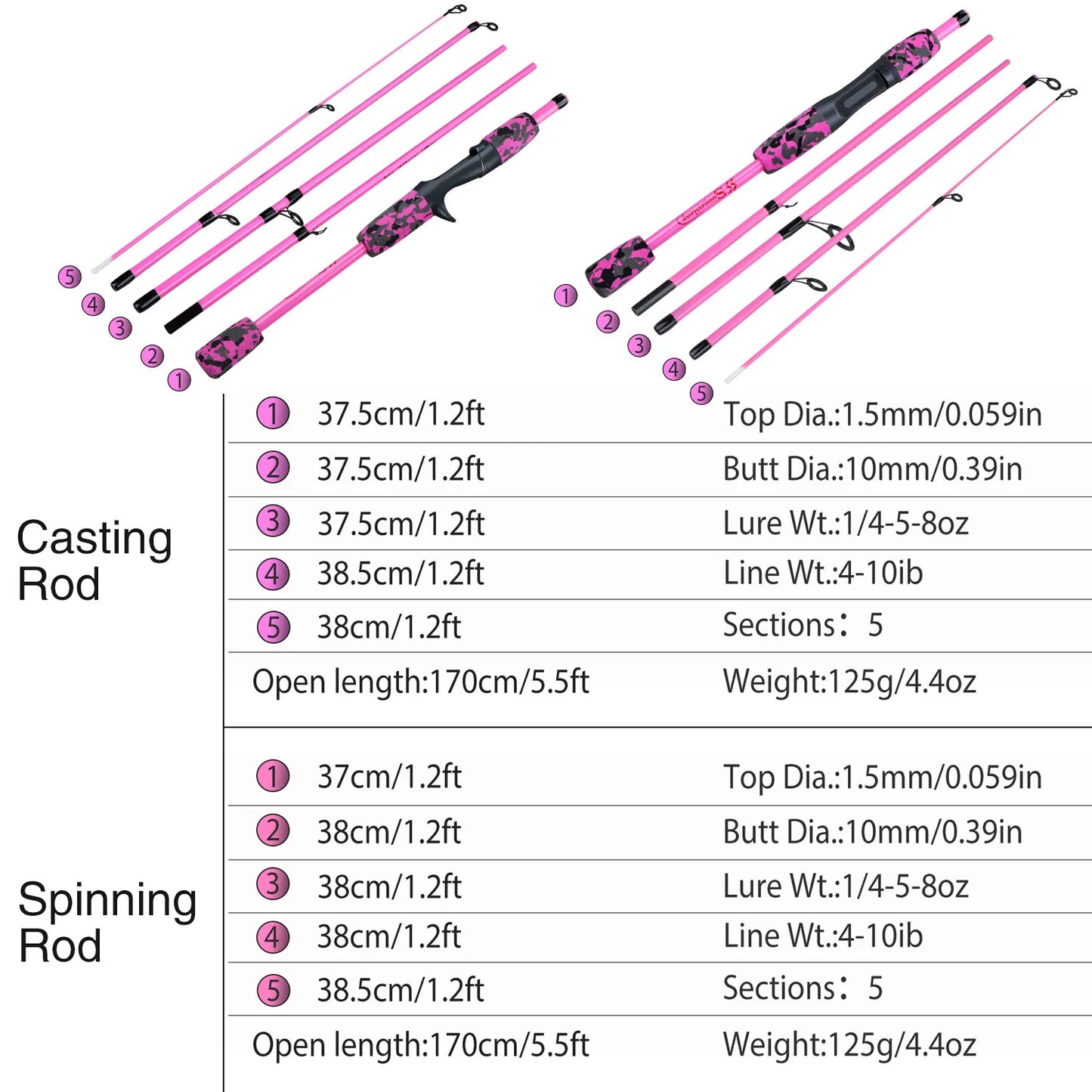 Sougayilang 5 Section Spinning Casting Fishing Rod 1.8M Ultralight Weight Carbon Fiber Poles for Travel Freshwater Fishing Pesca