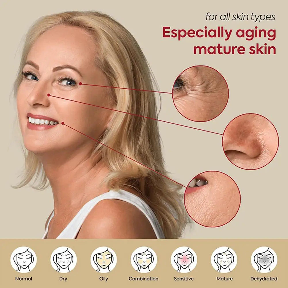 Seoul 1988 Care Set Eye Cream Facial Cleanser Snail Mucin Cream Retinol Firming Cream Ginseng Niacinamide Essence skincare set