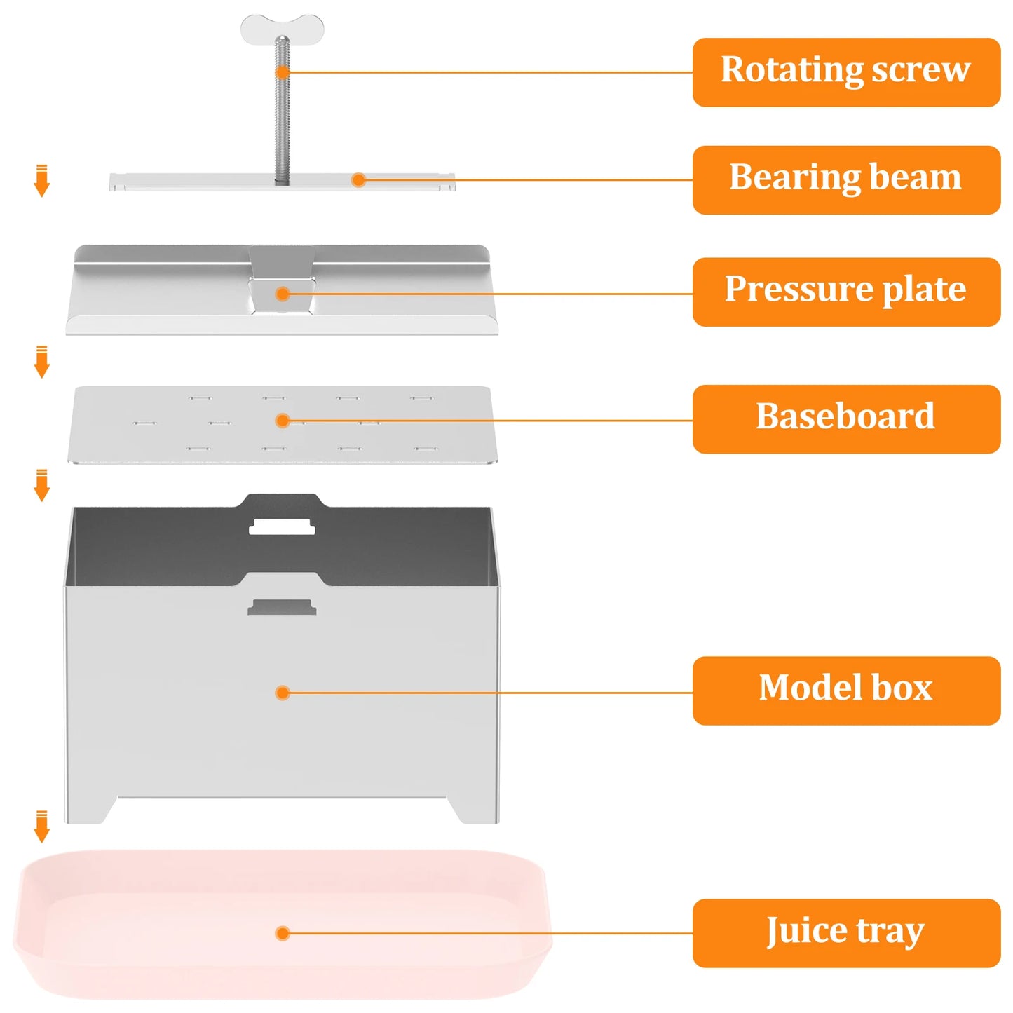 Tofu Press Mould Cheese Making Molds Food Grade Stainless Steel Tofu Maker Press Mold Kit Homemade Tofu Mold Kitchen Tool Set