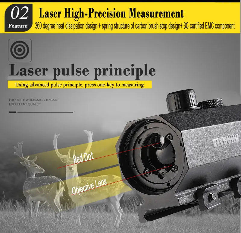 MINI8 Plug-in 1200m Ranging Device Laser Rangefinder Sport Hunting Scope Red Dot Assist OLED Screen Distance/Speed Measurement