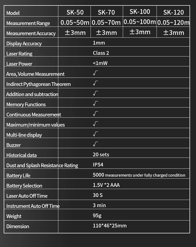 Snakol Digital Laser Distance Meter Rangefinder 50m/70m/100m/120m - Trena Roulette Ruler Tape for Measurement