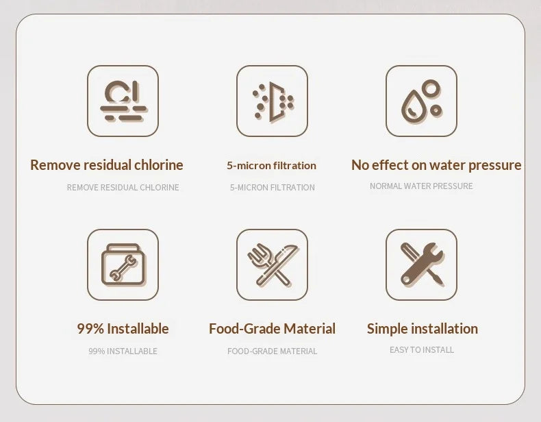 Water Heater Filter Washing Machine Pre-filter Tap Water Faucet Water Purifier Shower Bath Filter Cartridge PPF Cotton