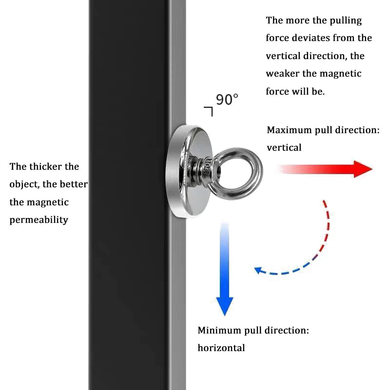 Fishing Magnets Hook Powerful, 110lb 242lb 529lb 771lb Pull Force Super Strong Heavy Duty Search Magnet For Sea Fishing Salvage