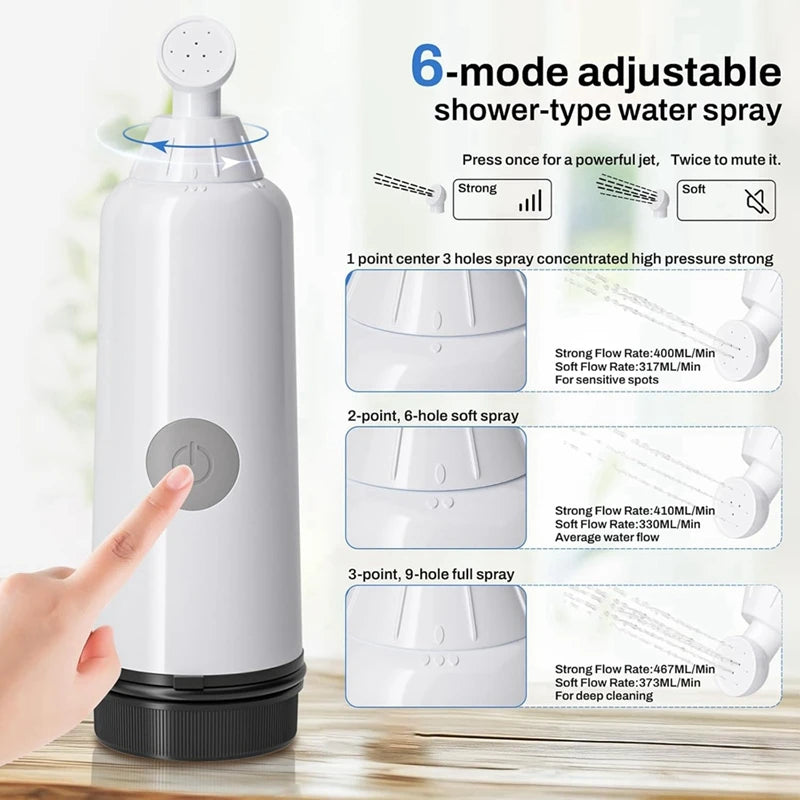 A69eportable Bidet For Travel With 3 Sprays Settings, High Pressure Handheld Bidet, Rechargeable Electric Portable Bidet