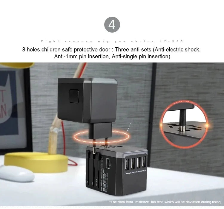 Travel Smart Adapter International Plug Adaptor Wall USB Type C Charger AC Power US EU UK AU for iPhone iPad Android Tablet