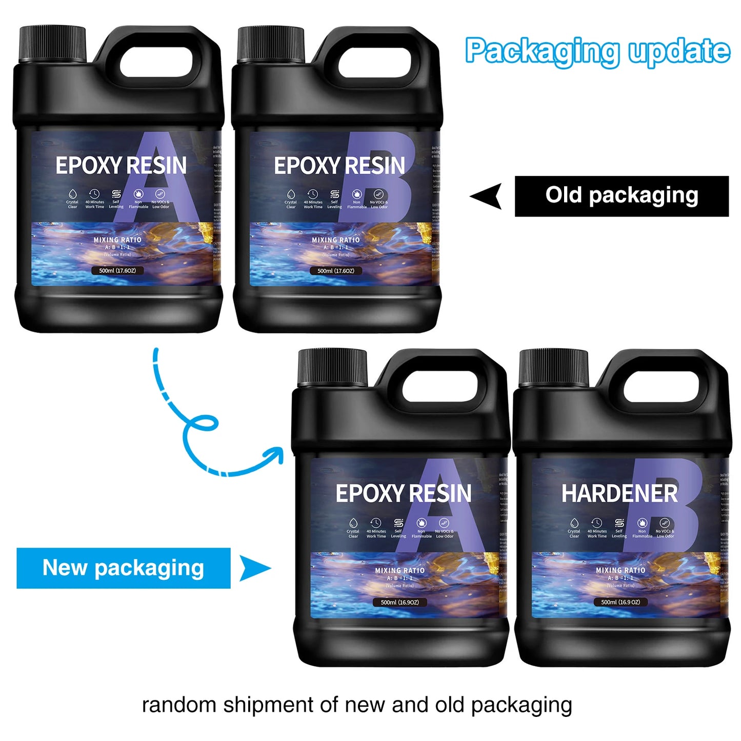 500/1000ml Epoxy Resin 1:1 AB High-Definition Transparent Resin Adhesive Eternal Gloss Crystal Curing Agent DIY Jewelry Making