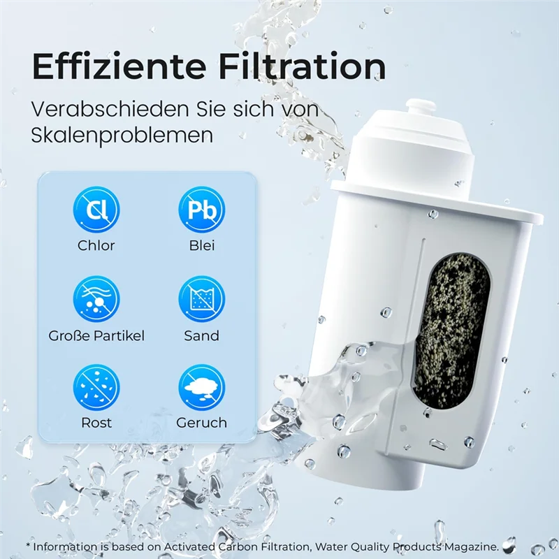 B89B-Replacement Water Filter EQ6,EQ9, TCZ7003 Easy Installation And Replacement
