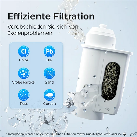 B89B-Replacement Water Filter EQ6,EQ9, TCZ7003 Easy Installation And Replacement