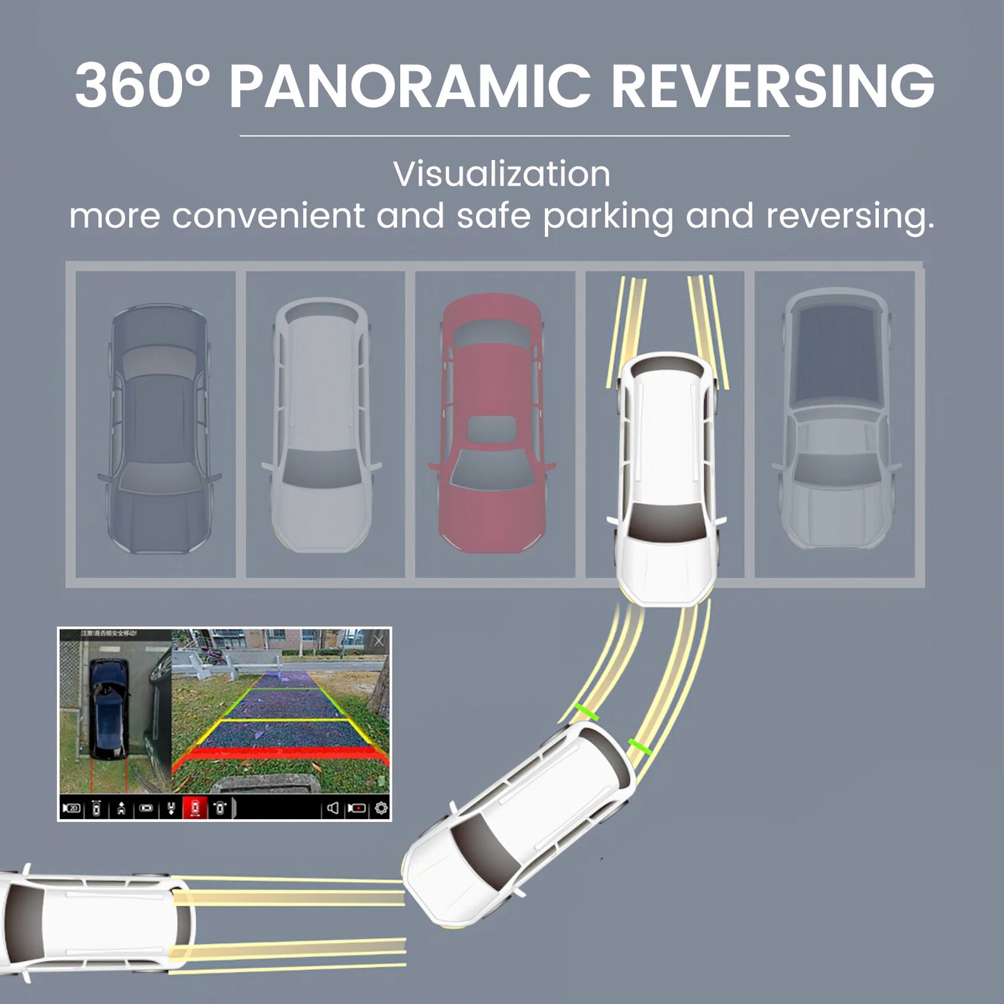 MEKEDE 360° Panoramic Camera HD Rear / Front / Left / Right 3D 360 Bird View Panoramic Accessories For Car MP5 Multimedia player