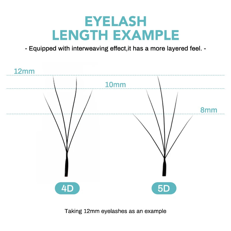 NATUHANA Camellia 3D/4D/5D W-Shape Lashes C/D/L/LU Curl Premade Fan Eyelashes Extension Soft Lightweight Eyelash For Wholesale