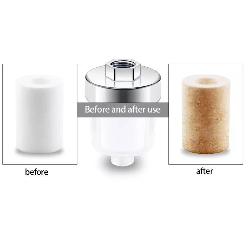 Water Outlet Purifier Kits Universal Faucet Filter PP Cotton for Kitchen Bathroom Shower Household Filter High Density Practica
