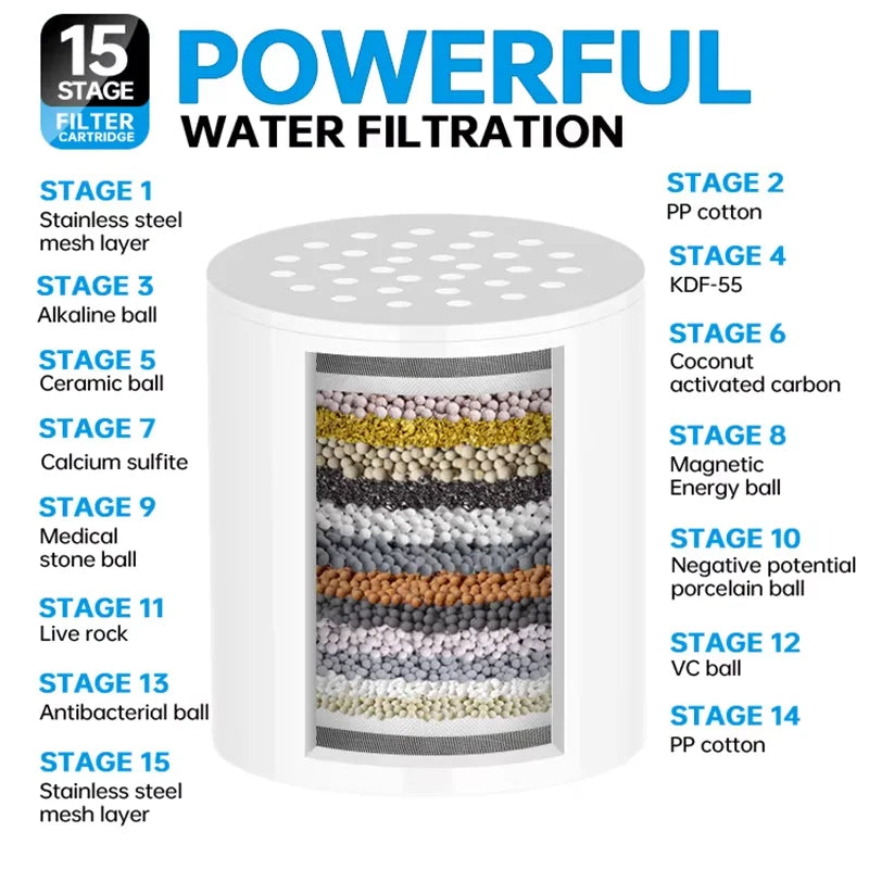 Bathroom household water purifier shower filter 15-20 level filter cartridge water purification set to remove residual chlorine